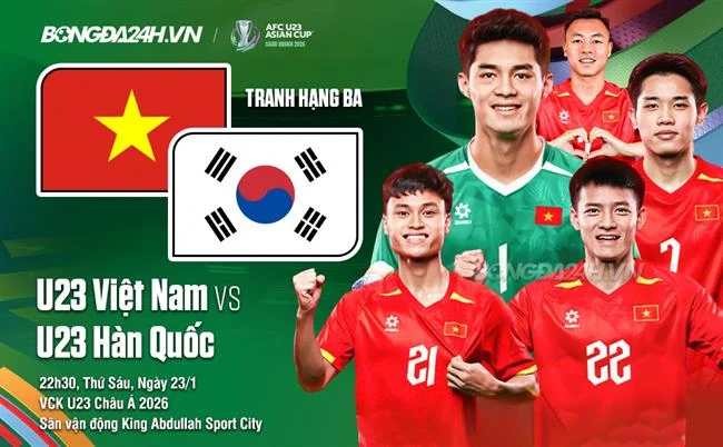 Trò chơi Bắn Cá Thần Tài